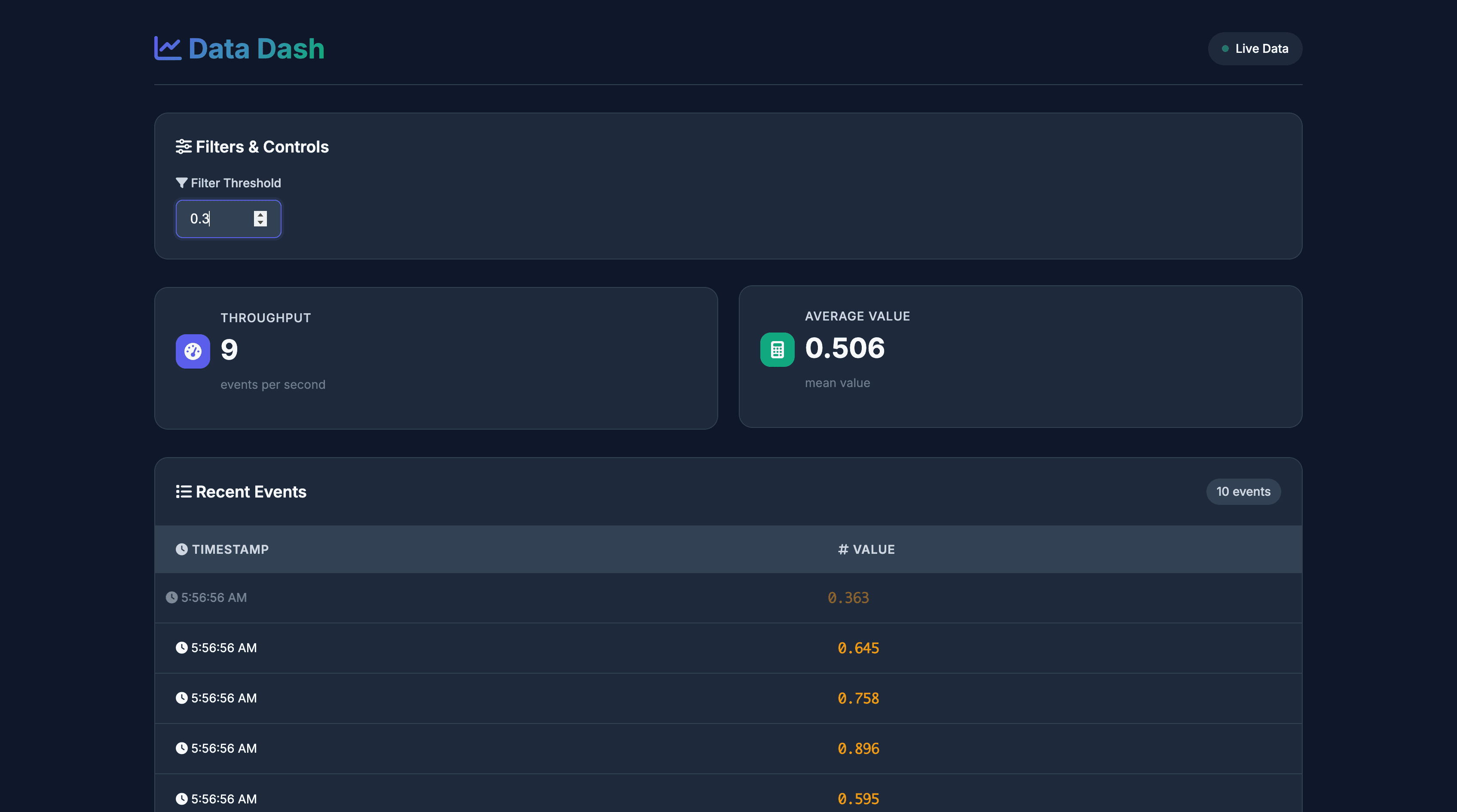 Data Dash analytics dashboard preview